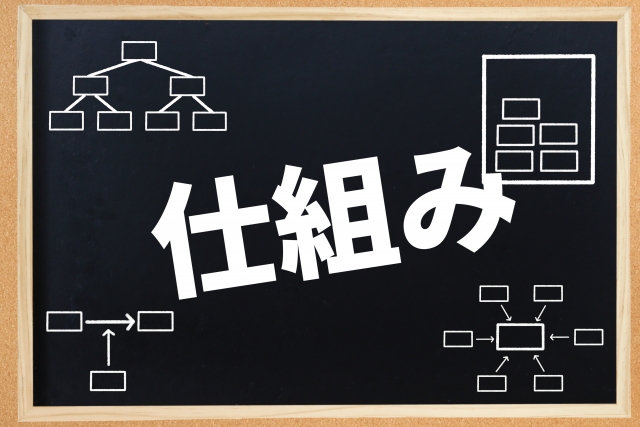 仕組み