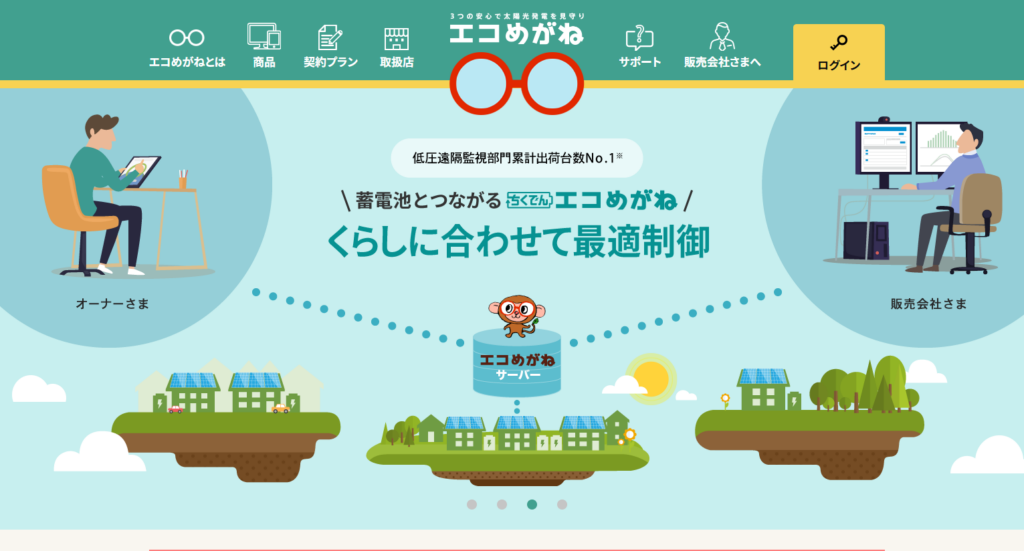 エコめがね