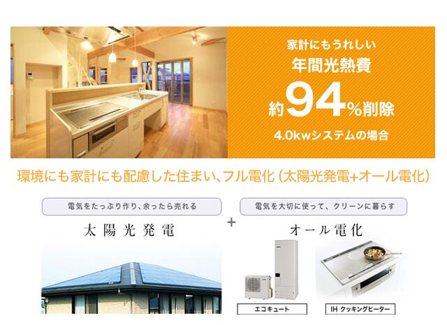 株式会社 協伸システム