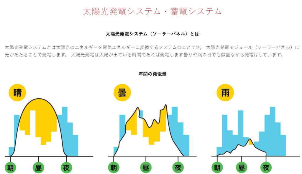 日本サンテラス株式会社